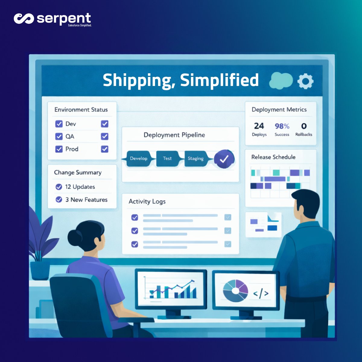 Tekundaofficial's tweet photo. Salesforce DevOps is about clear visibility, seamless collaboration, and confident shipping.
Serpent brings deployments, metadata, test data, and validation together in one flow.
Experience calm releases in 2026.
#SalesforceDevOps #DevOps https://t.co/uhOKEGYqU5