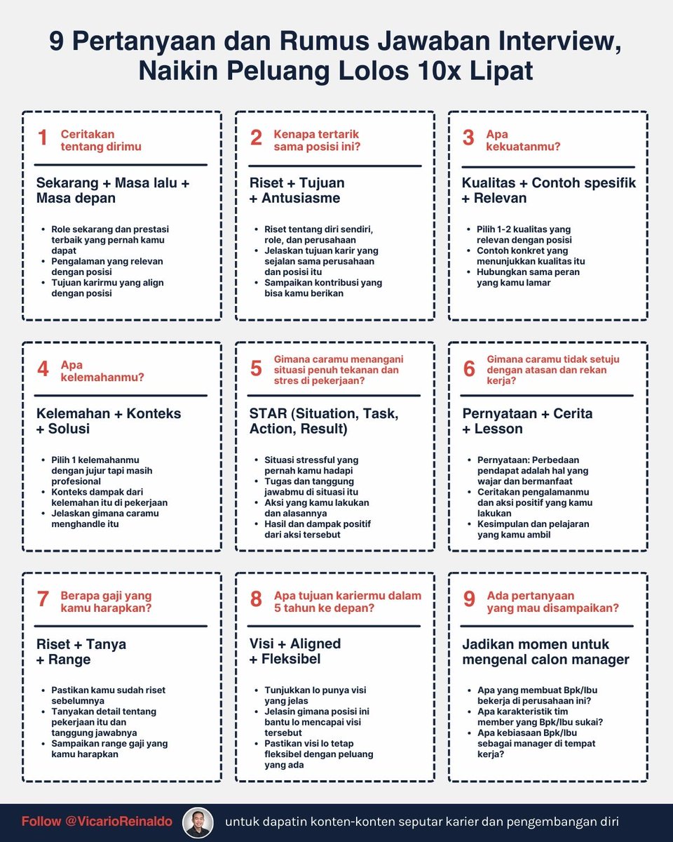 vicarioreinaldo's tweet image. 9 pertanyaan interview + rumus jawaban yang bikin lo lolos 10x lipat

Yang paling susah tuh bukan pertanyaannya, tapi struktur jawabannya