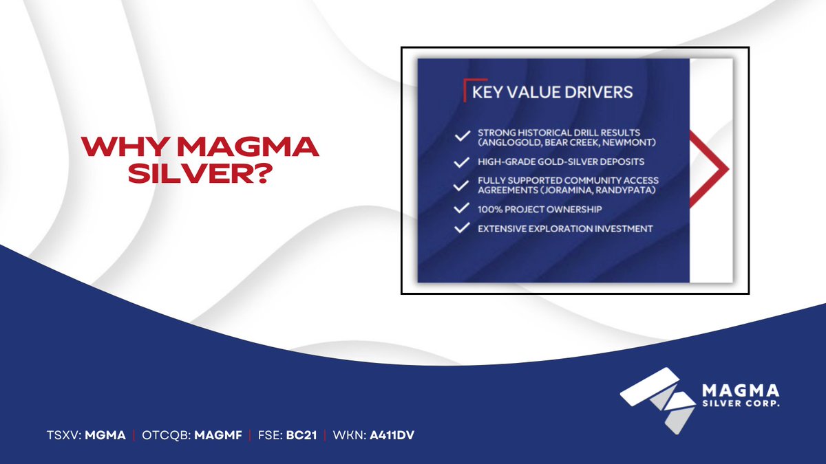 magmasilver tweet media