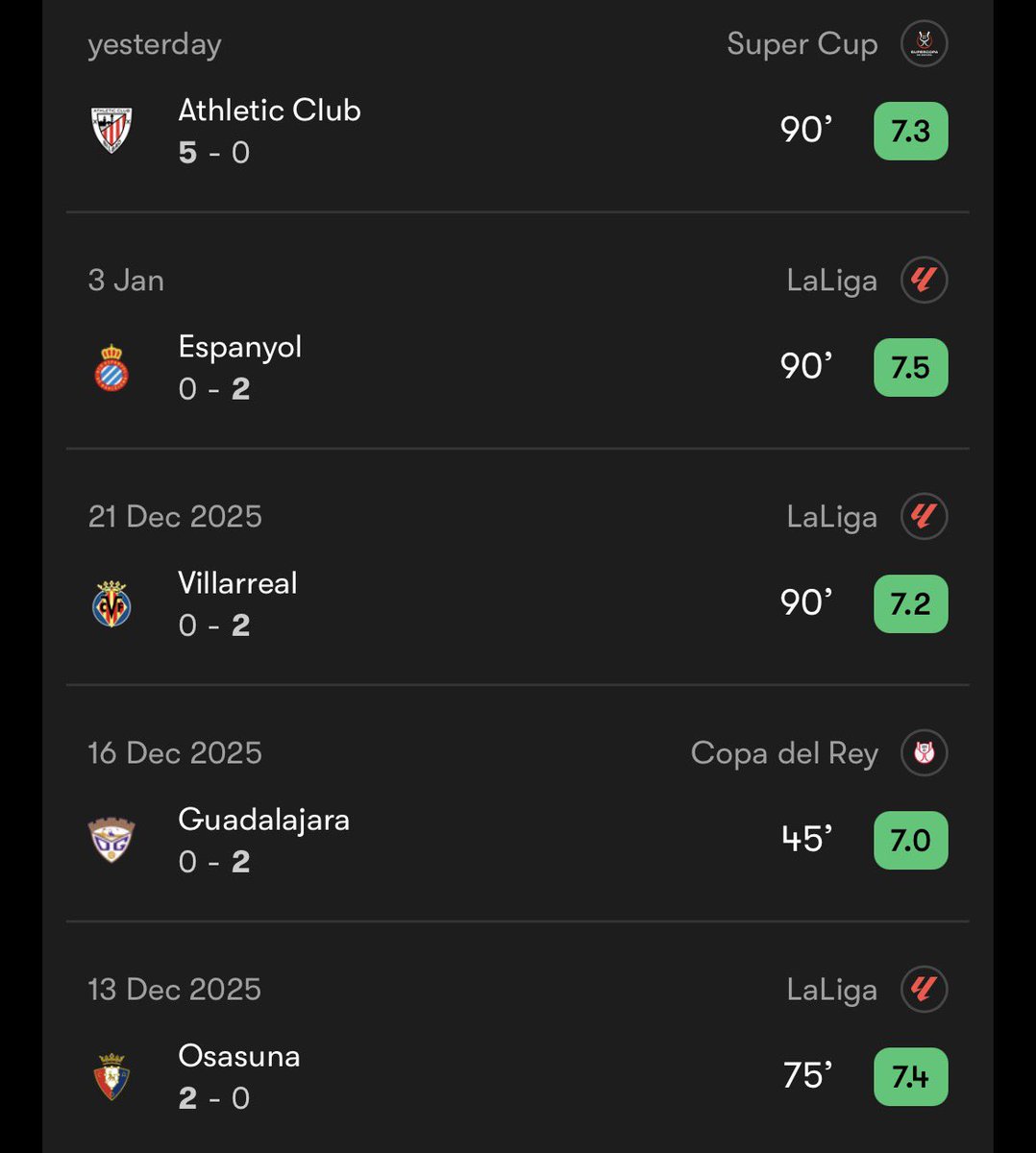 GBarca_'s tweet image. Cubarsi appreciation post.