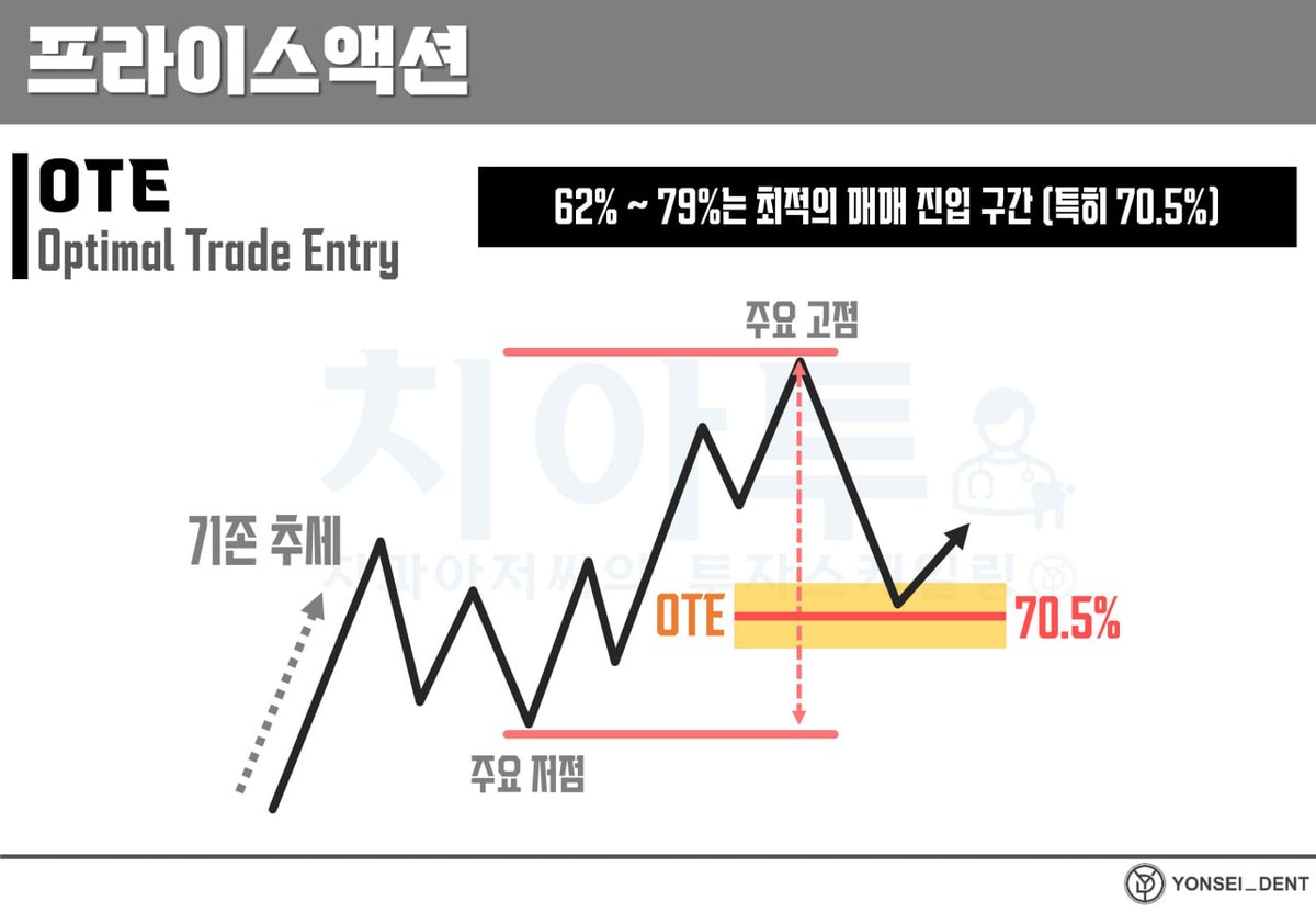 비트코인믹싱[구글도배,구글찌라시 텔 𝑮𝑺𝑬𝑶8]OTC장외거래.kvt