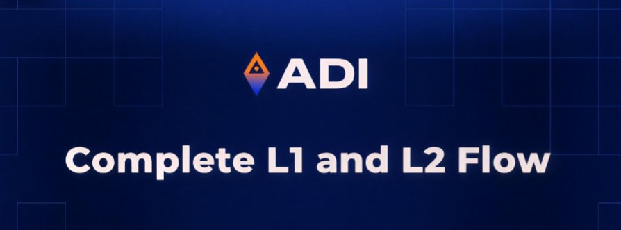 Alpha_751's tweet image. How Transactions Move Through the ADI Network
Full L1 + L2 Execution Flow Explained

Every transaction on @ADIChain_ follows a strict, production-grade pipeline 👇

1️⃣ Parsing
The transaction is read and all required parameters are extracted.

2️⃣ Resource Check
Gas limits and…