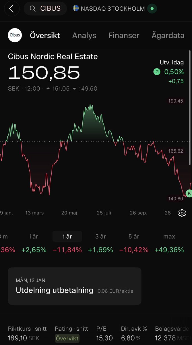 Time Millionaire tweet media