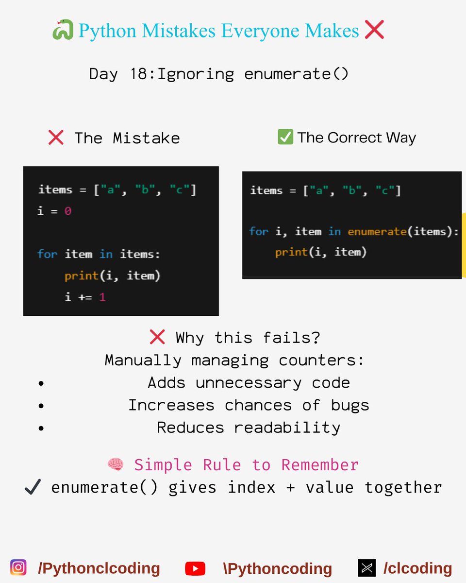 clcoding's tweet image. 🐍 Python Mistakes Everyone Makes ❌

 Day 18:Ignoring enumerate()

Data Explanation: clcoding.com/2025/12/day-18…