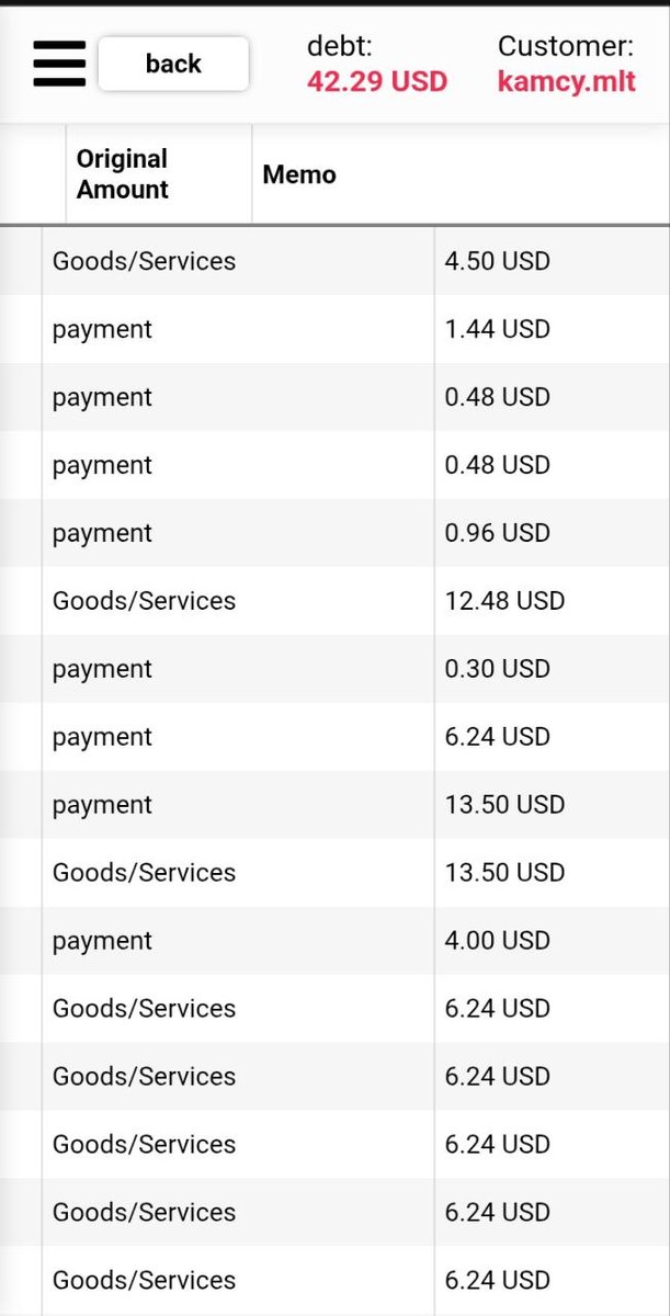 <a href="/itsFoxCrypto/">Fox Crypto</a> $EOS $A