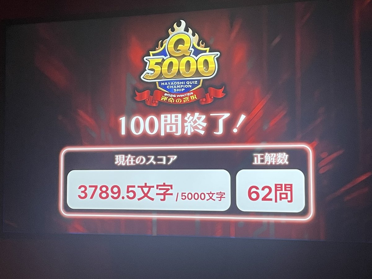 初日初回はランキングに載りませんが、ランクBでまあまあ頑張った