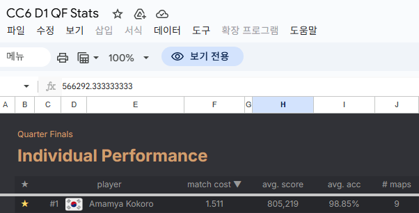 제토넷 tweet media