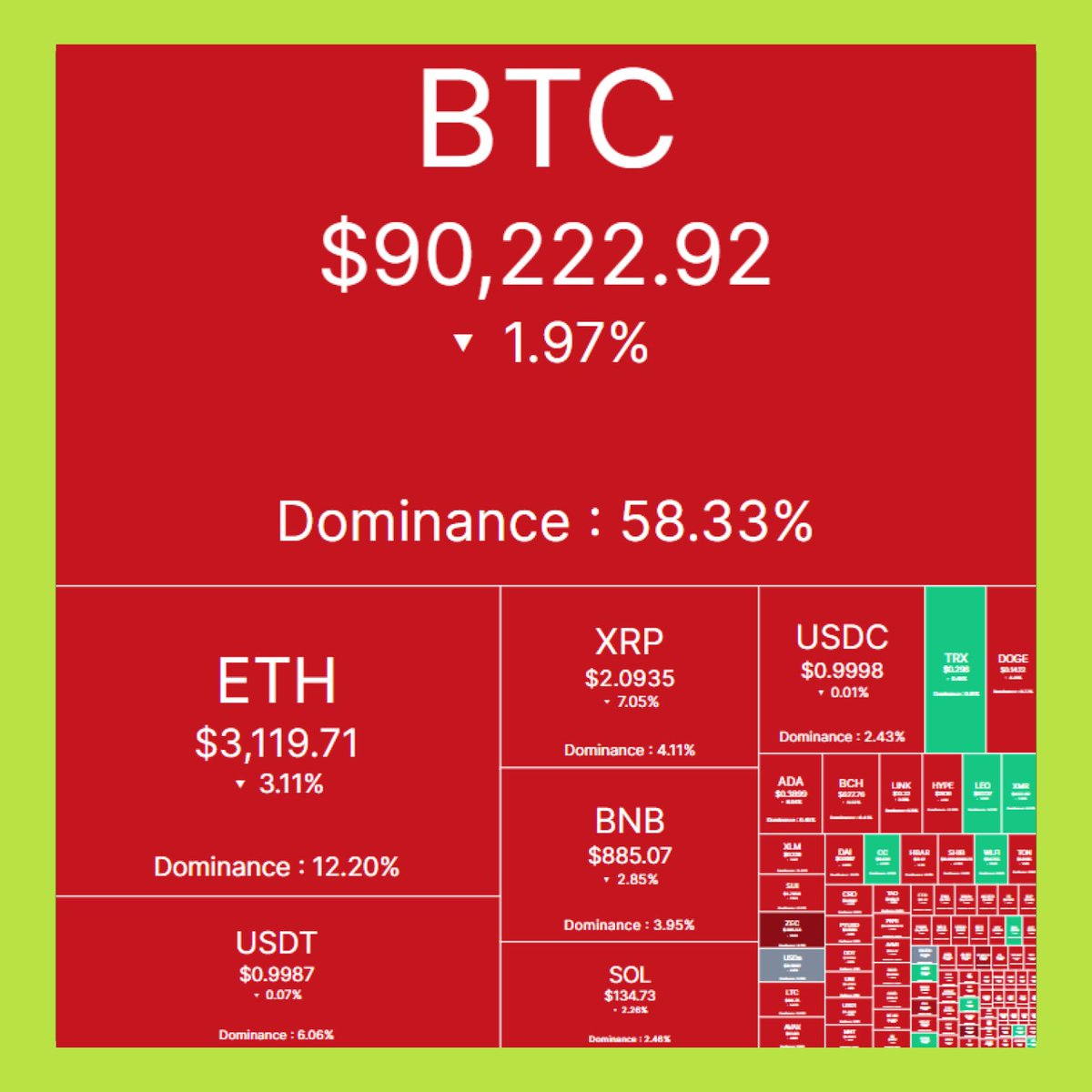 Xanh thì lâu chứ đỏ thì mấy hồi 😂 Crypto 24h qua có gì? 👇 🔹 Binance tiếp  tục mở rộng danh sách: - List $XAG Perpetual (bạc lên onchain) - $币安人生