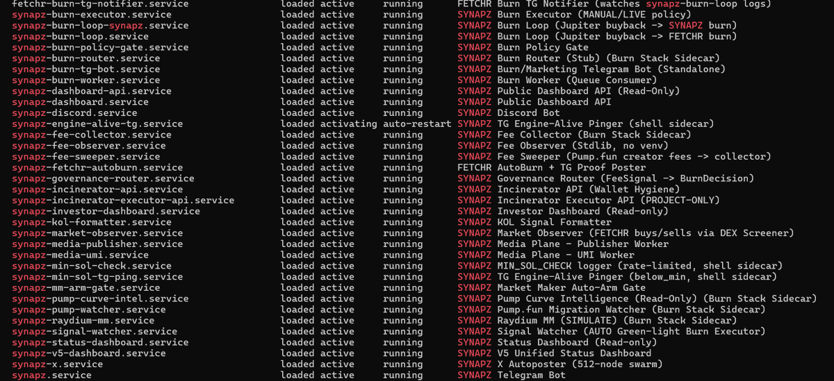 synapz_group's tweet image. This isn’t a concept or a mockup — this is the $SYNAPZ execution stack, live, active, and running in real-time. Dozens of AI services coordinating burns, governance routing, market intelligence, media engines, and on-chain automation as a single swarm. Most projects talk. We…
