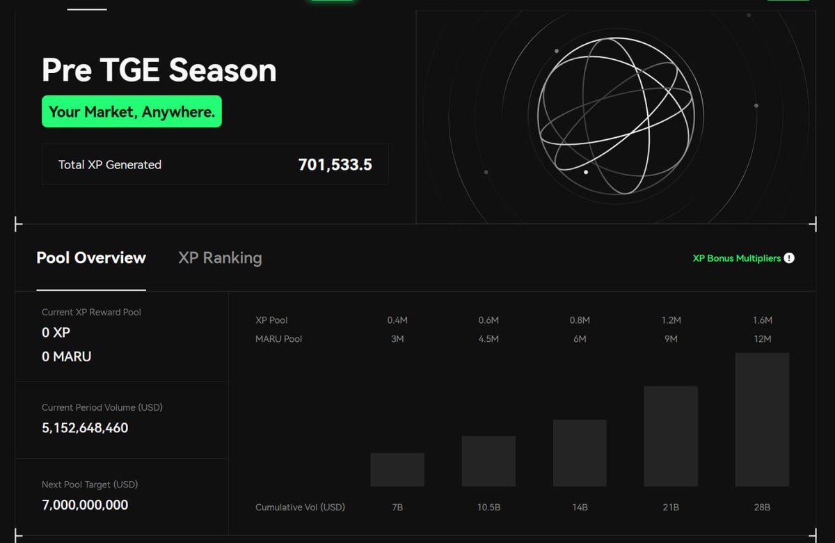 NUMOROCOINミ☆𝒩𝒰ℳ𝒪ℛ𝒪.ℐ𝒪☆彡비트코인 ESG.wpx