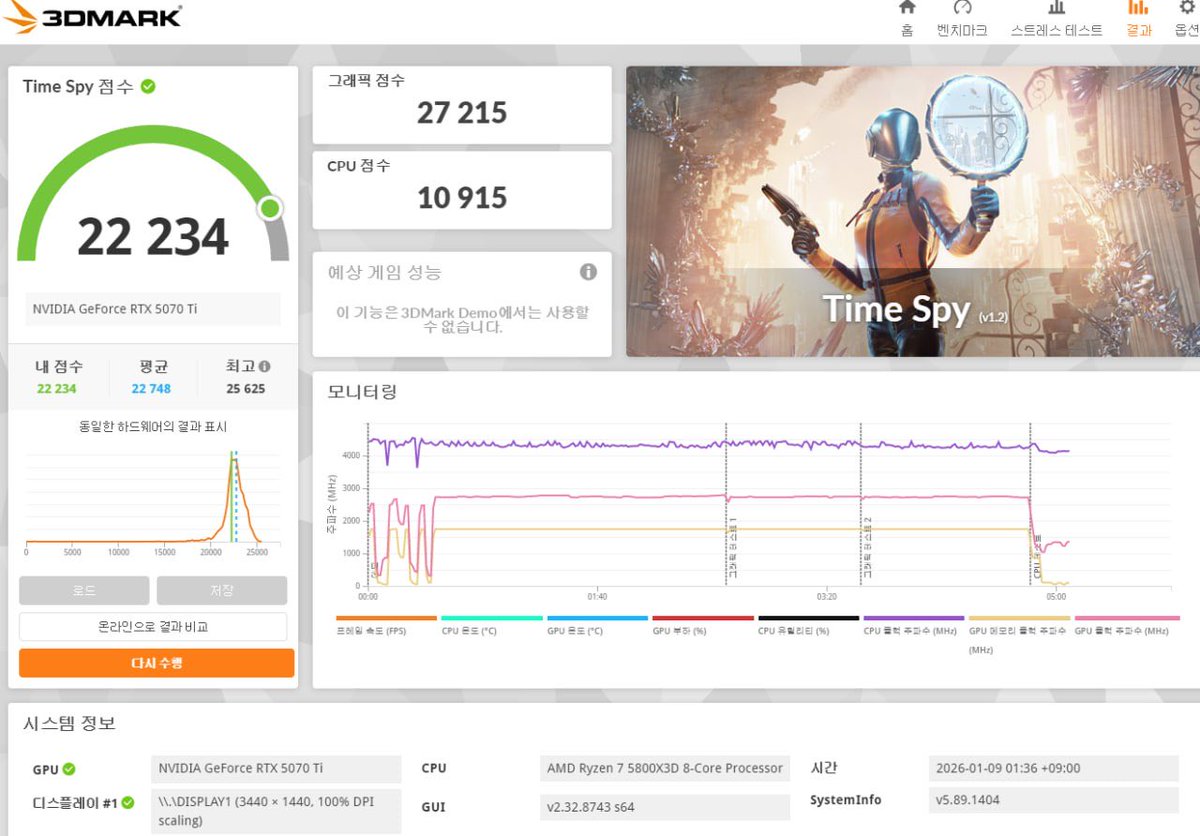 logic_err's tweet image. 오랜만에 하드웨어 업데이트, PC 부품값도 날뛰어서 몇년간은 이대로 쓸듯