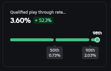 BricksBree 🧱 tweet media