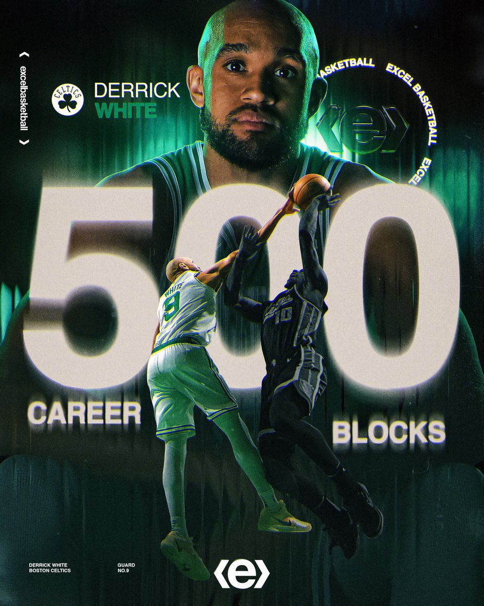 excelbasketball's tweet image. DENIED ❌ #exceling