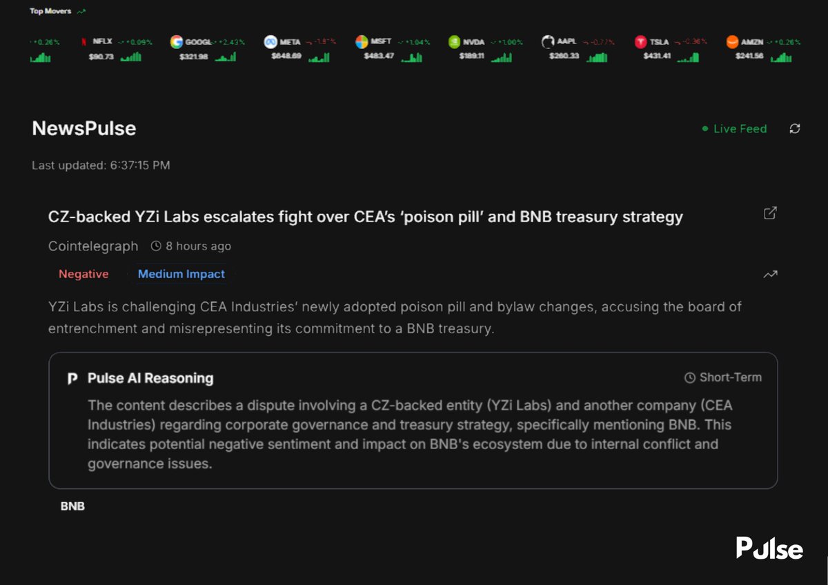 Pulse_Platform1's tweet photo. Did you know about the YZi Labs and CEA Industries fight before seeing this? Most people didn't.
That's the gap Pulse fills, real-time crypto insights powered by AI.
Want to stay in the loop? Check out Pulse.
https://t.co/HYjr2fCl12
#CryptoNews #BNB #PulsePlatform https://t.co/m5cVisuW2f