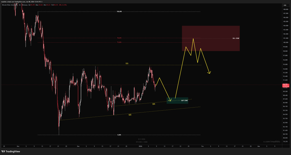 Todo dia uma frase do Augusto até a alta infinita tweet media