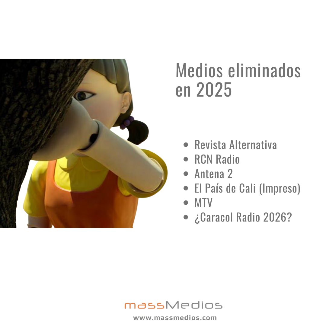 En 2025 no sólo cerraron medios. Se cerró un modelo.

El problema no fue tecnológico, sino estructural: el negocio que sostenía la información dejó de funcionar.

📌 Publicamos el análisis completo en nuestro LinkedIn.

Vale la pena leerlo con calma.