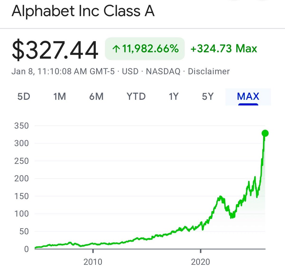 brewmarkets's tweet image. "Google is dead."