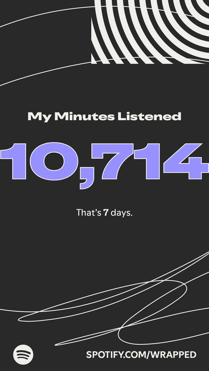 traj03's tweet image. Here’s how much I listened this year. More in my #SpotifyWrapped   spotify.com/wrapped-share/…