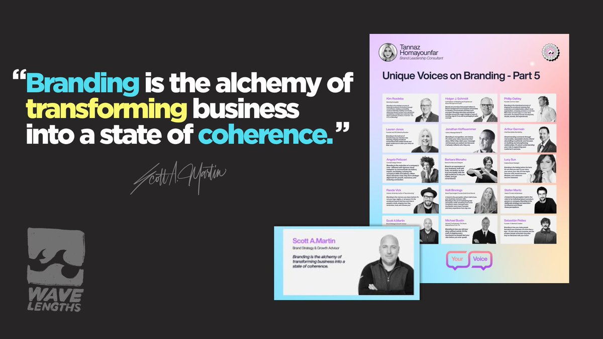 Scott Martin | Groundswell Origins™ tweet media