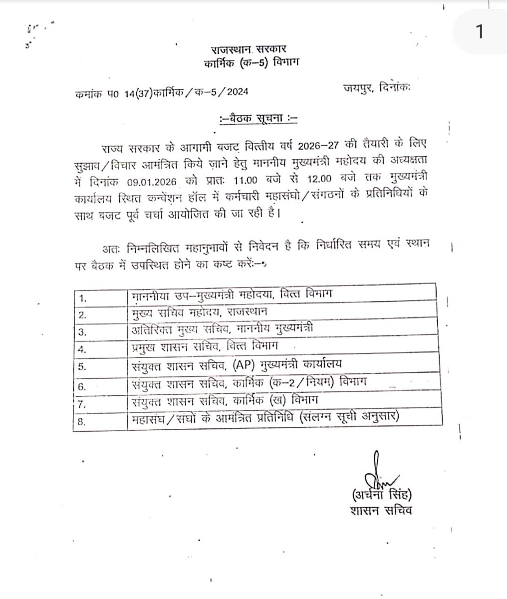 शिक्षक संगठनों के सभी पदाधिकारी कल मुख्यमंत्री जी के साथ बजट पर पूर्व चर्चा की आयोजित बैठक में भाग लेंगे अतः सभी से अनुरोध है शिक्षकों के हितों के संदर्भ की सभी मांगों को मुख्यमंत्री जी के सम्मुख रखने का प्रयास करें।
<a href="/DrRanjeetMeena/">Dr.Ranjeet Meena</a> <a href="/PRESIDENTBKN2/">GIRDHARI GODARA प्रदेशाध्यक्ष रेसला</a> 
<a href="/BheruramChoudh1/">BHERU RAM CHOUDHARY</a> <a href="/Babufagna86/">Babu Gurjar</a> @