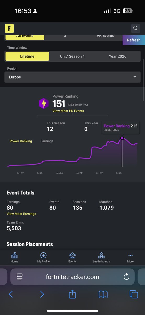 Sori nisam te primjetio stari 😭🙏