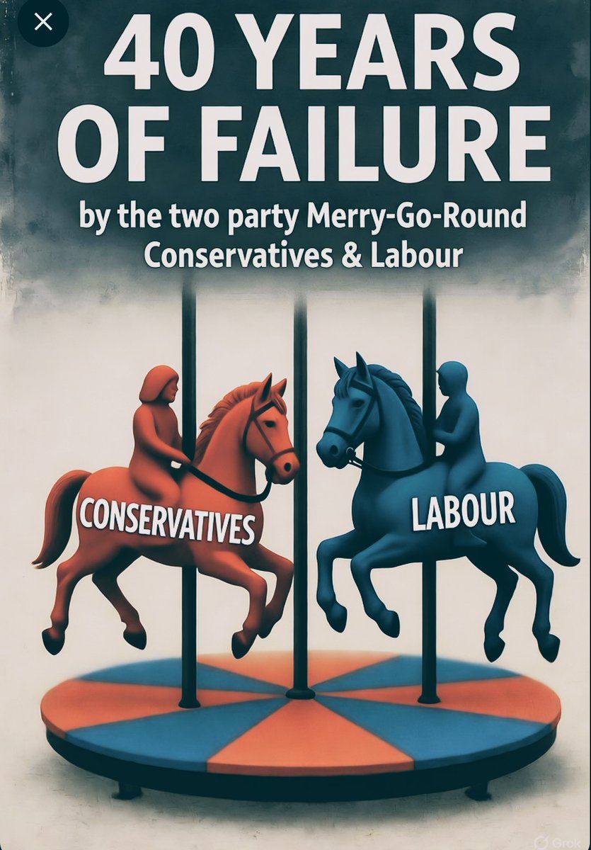 Look at the bigger picture 👇🇬🇧