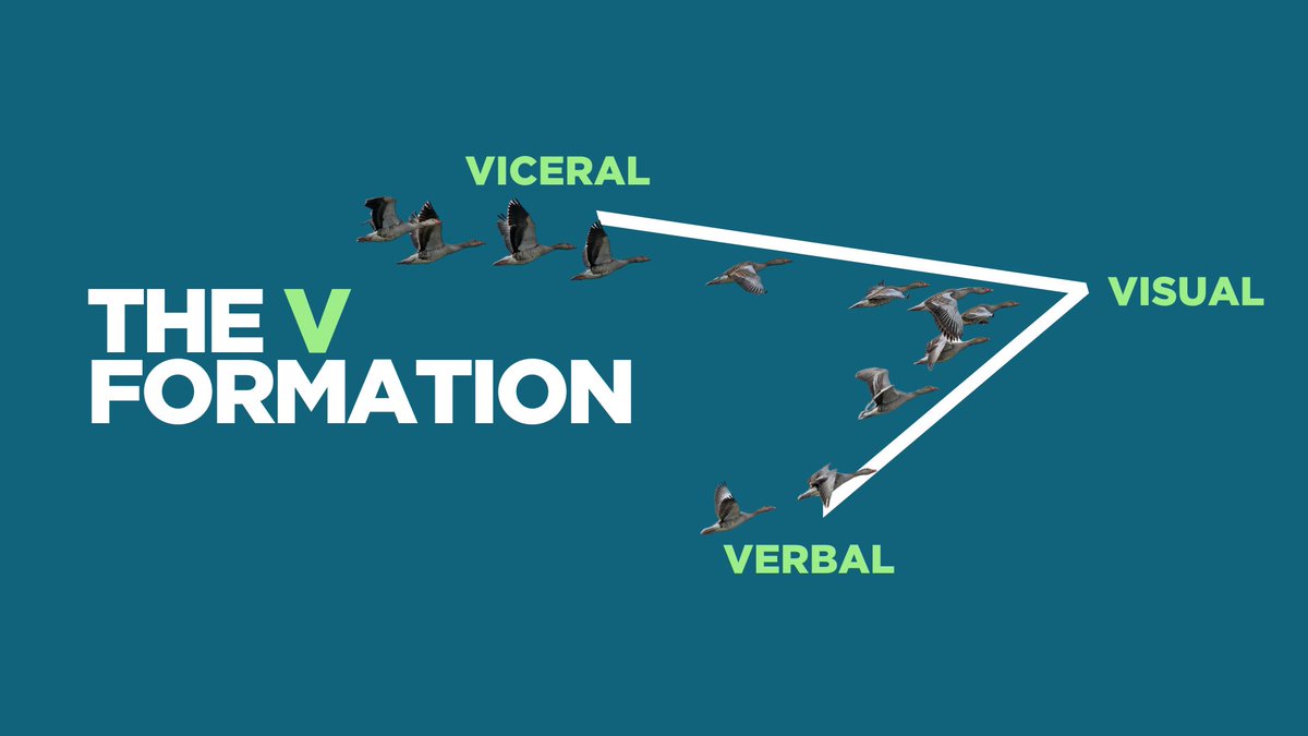 Scott Martin | Groundswell Origins™ tweet media