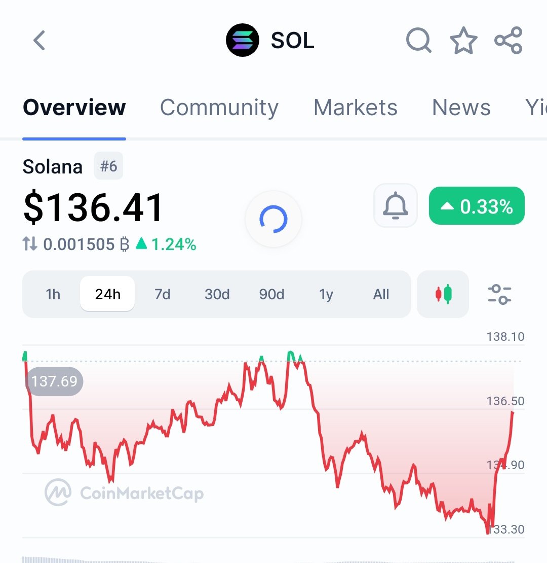 Dr. Whale tweet media