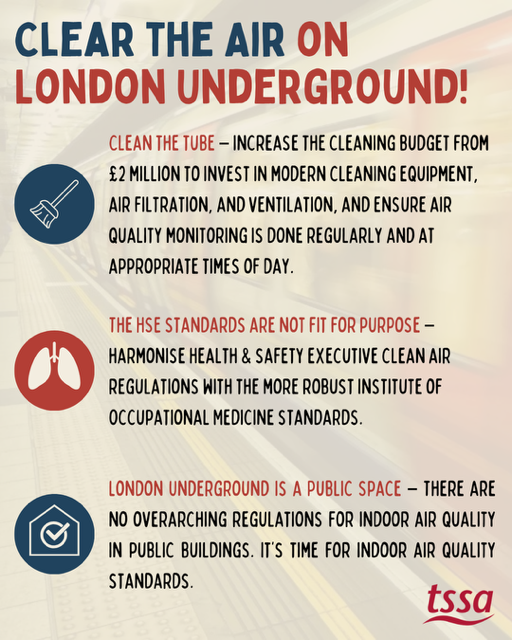 📣We’re campaigning to improve air quality on #LondonUnderground with:

🧹Increased cleaning budgets

🔁HSE standards to be revisited as the benchmark for health &amp; safety standards

🫁 Better air quality for all indoor public spaces

✍️Sign our petition: bit.ly/ClearTheAirOnL…