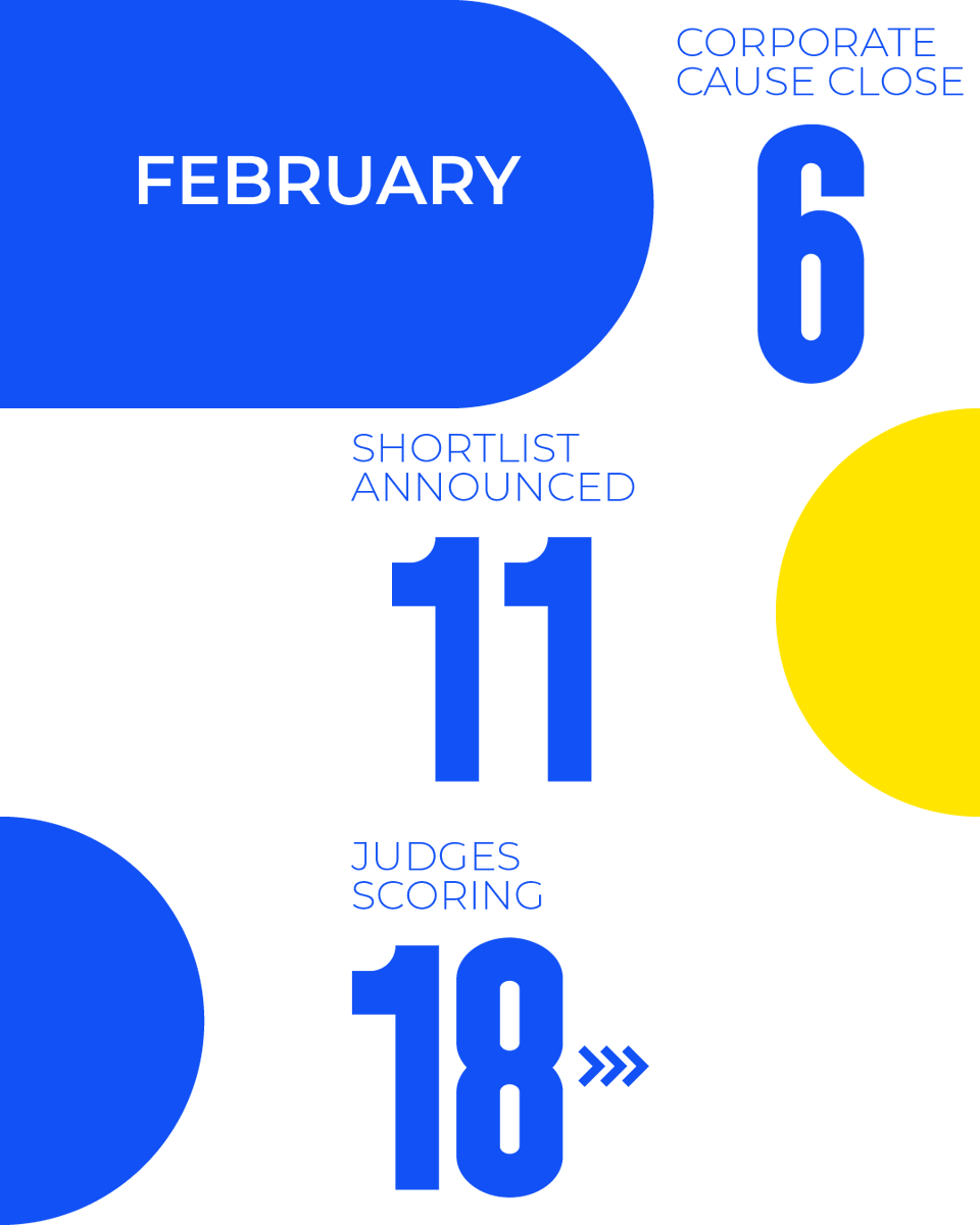 Charity Film Awards tweet media