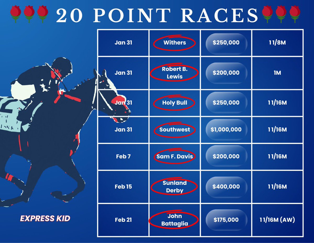 Paramount Sales tweet media