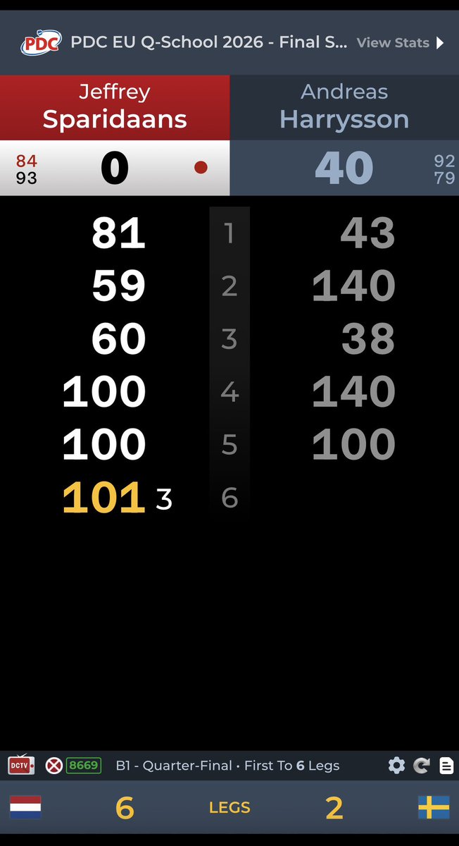 Henrik Pernius tweet media