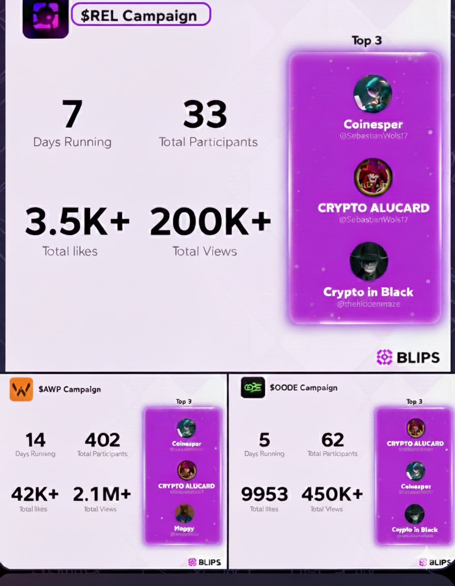 Crypto_mannollo tweet media