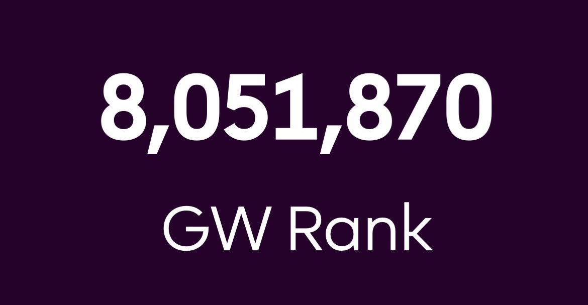 FPL GOAT tweet media