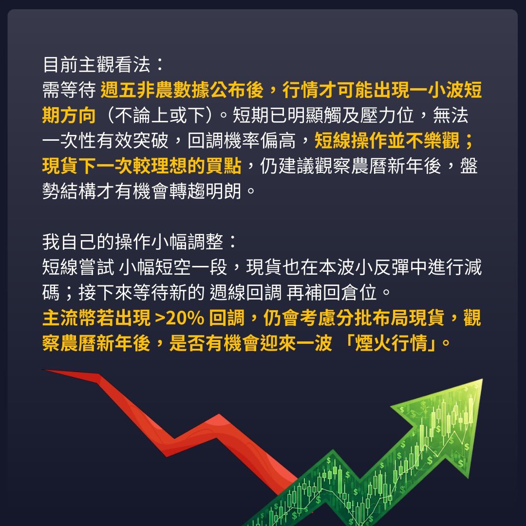 va__trade's tweet photo. 2026首次分析 之後再回頭檢視🧧 https://t.co/JxxWpzwC9u