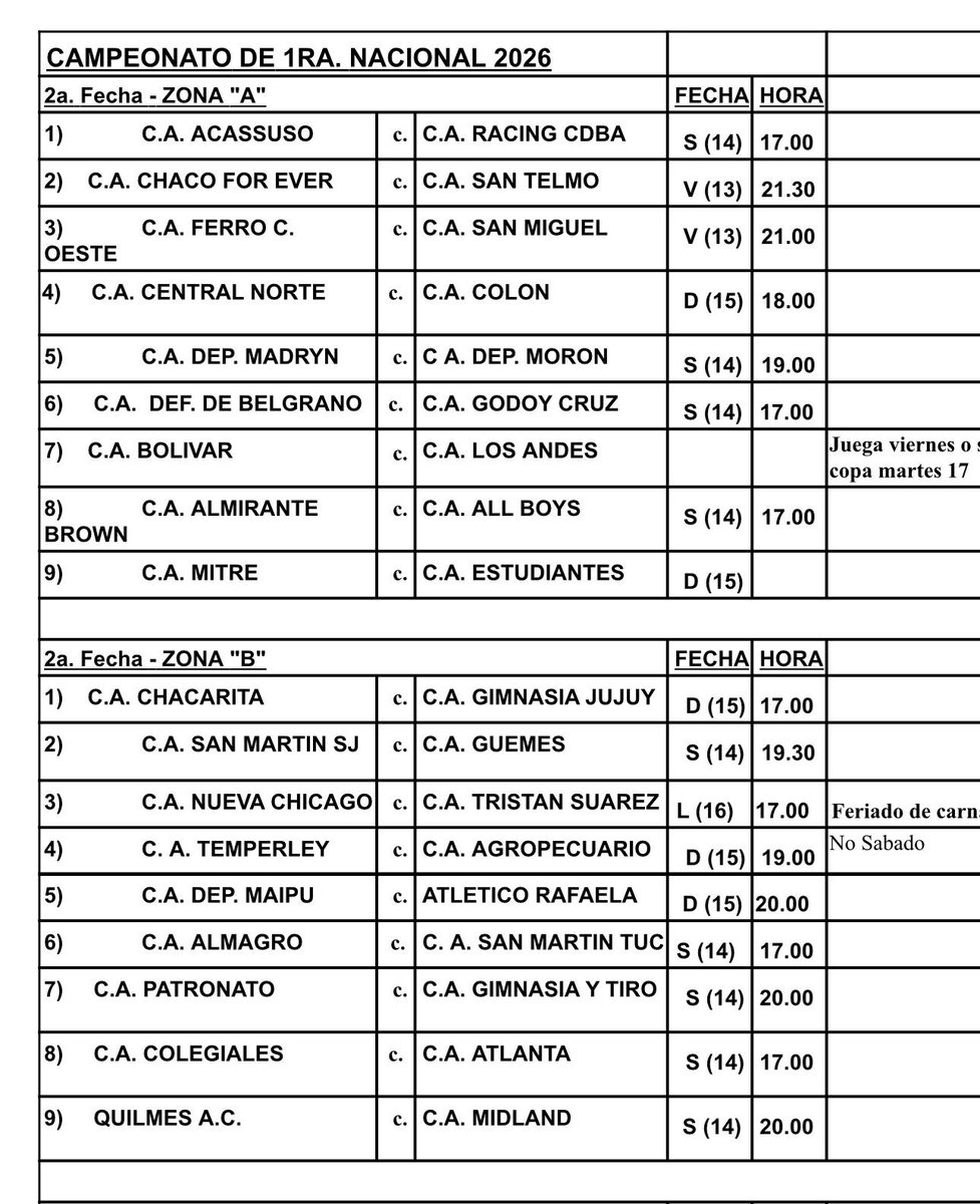 Primera Nacional. Fecha 2
