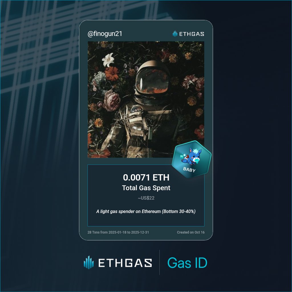 finogun21's tweet photo. Leveled up in the Great Gas Reckoning with ETHGas! 💪

Baby Jack status: 0.0071 ETH gas spent, 2 Beans earned—supporting the Gasless Future!

Claim your Gas ID at https://t.co/9HmztZ7h71 https://t.co/oFcOl1Hf50
