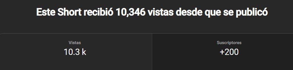 ¡GRACIAS!
Realmente no sé qué decir sobre el Short que supero mis expectativas. Realmente se lo agradezco y mucho.