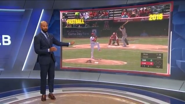 Shohei Ohtani didn't become great overnight, he made crucial adjustments once arriving to MLB 💪
@CY24_7 breaks down tweaks the superstar made as a hitter and a pitcher over the years.