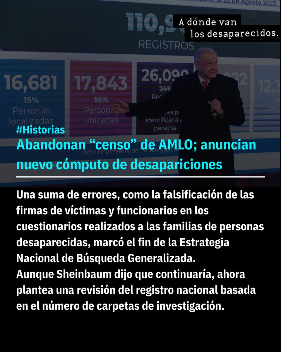 DesaparecerEnMx's tweet image. 🗣️| La Estrategia Nacional de Búsqueda Generalizada (ENBG), creada en el sexenio de @lopezobrador_ para dar certeza sobre el número “real” de desapariciones, fue abandonada en este sexenio por una suma de “graves errores”.
➡️adondevanlosdesaparecidos.org/2026/01/08/aba…