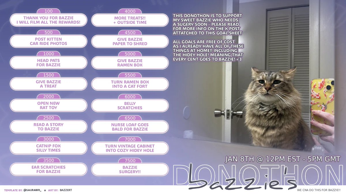 helofies's tweet image. 🚨 BAZZIETHON OFFICIAL ANNOUNCEMENT 🚨