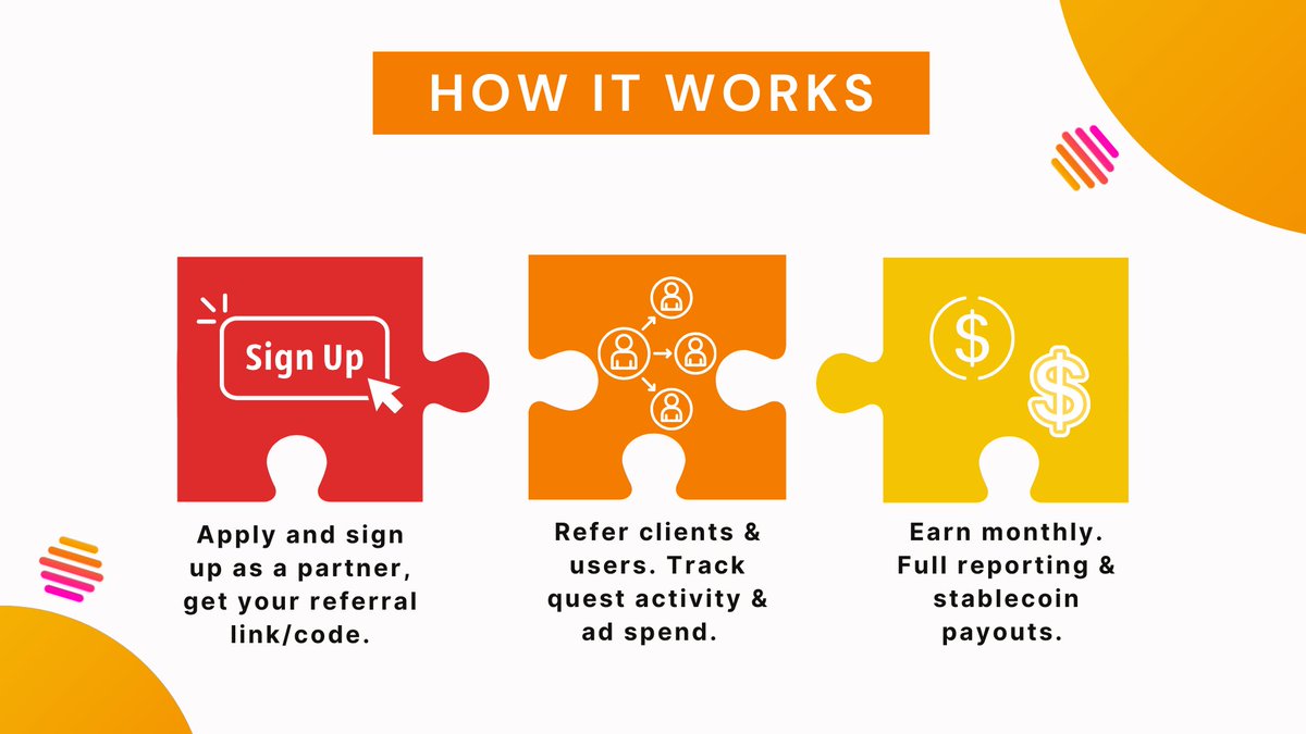 Beeezo Hive tweet media