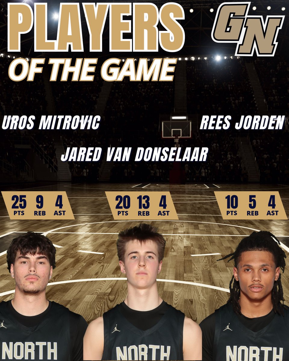 GNHS Basketball tweet media