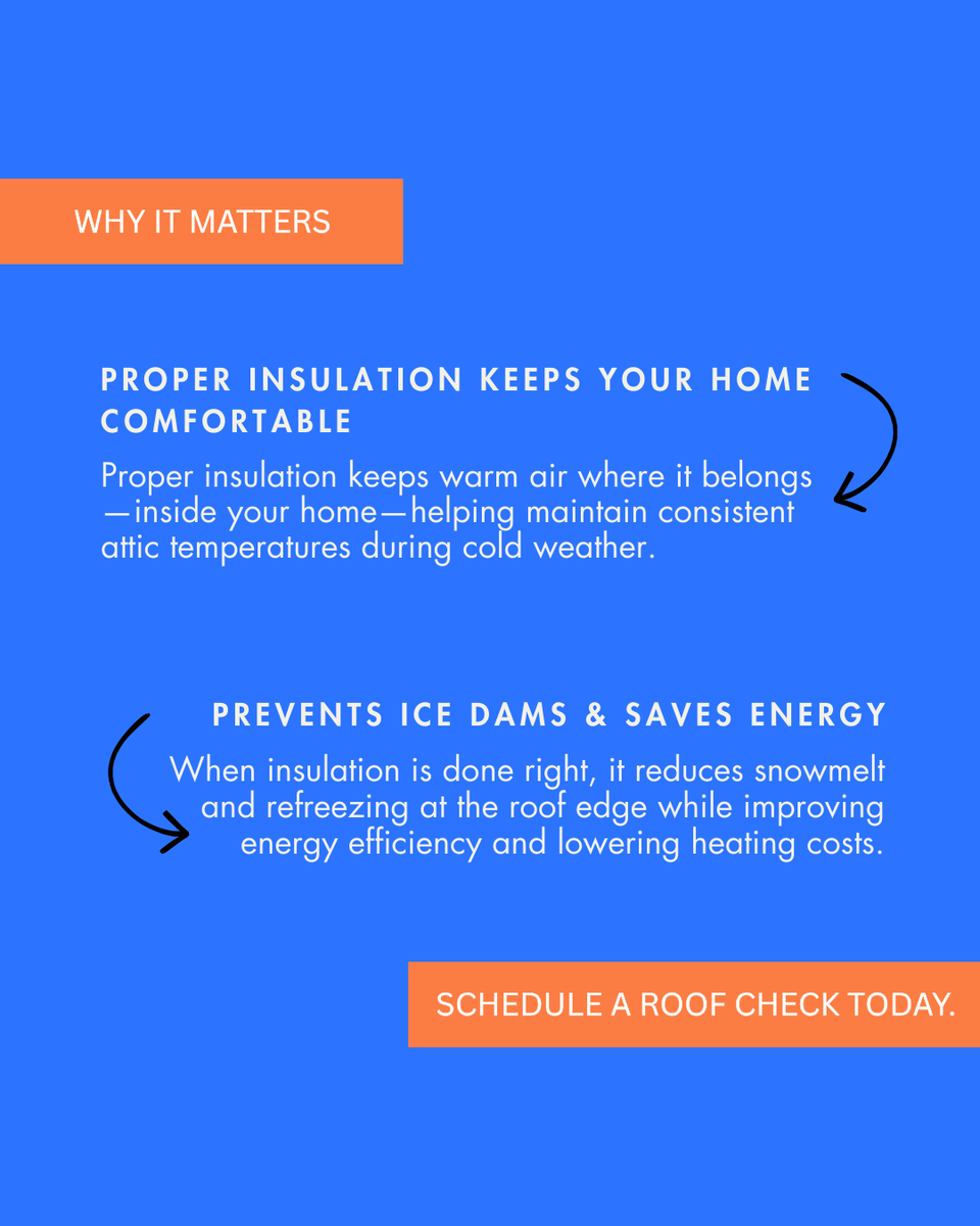 verticalroofco's tweet image. Insulation does more than keep your home warm ❄️🏠

It plays a major role in roof protection and energy savings.

📞 CO: (303) 484-9854

#VerticalRoofing #RoofInsulation #IceDamPrevention #HomeProtection #EnergyEfficiency #RoofExperts