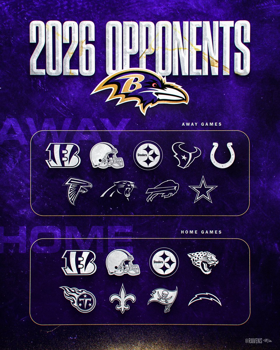 A look at our 2026 opponents.