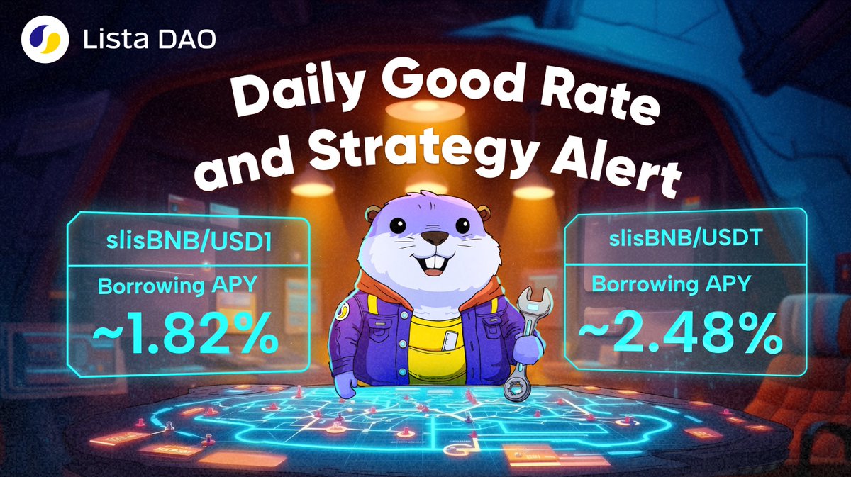 GM Fam, the yields are absolutely cooking rn. 
but wait, look at the slisBNB on <a href="/lista_dao/">Lista DAO</a> 

1⃣ just deposit slisBNB (+10%) and borrow USD1 (-1.82%)
then dump that cheap USD1 into <a href="/binance/">Binance</a> earn (+20% APY)
here: lista.org/lending/market…

2⃣ stake bnb -> hold slisbnb (+10%) ->