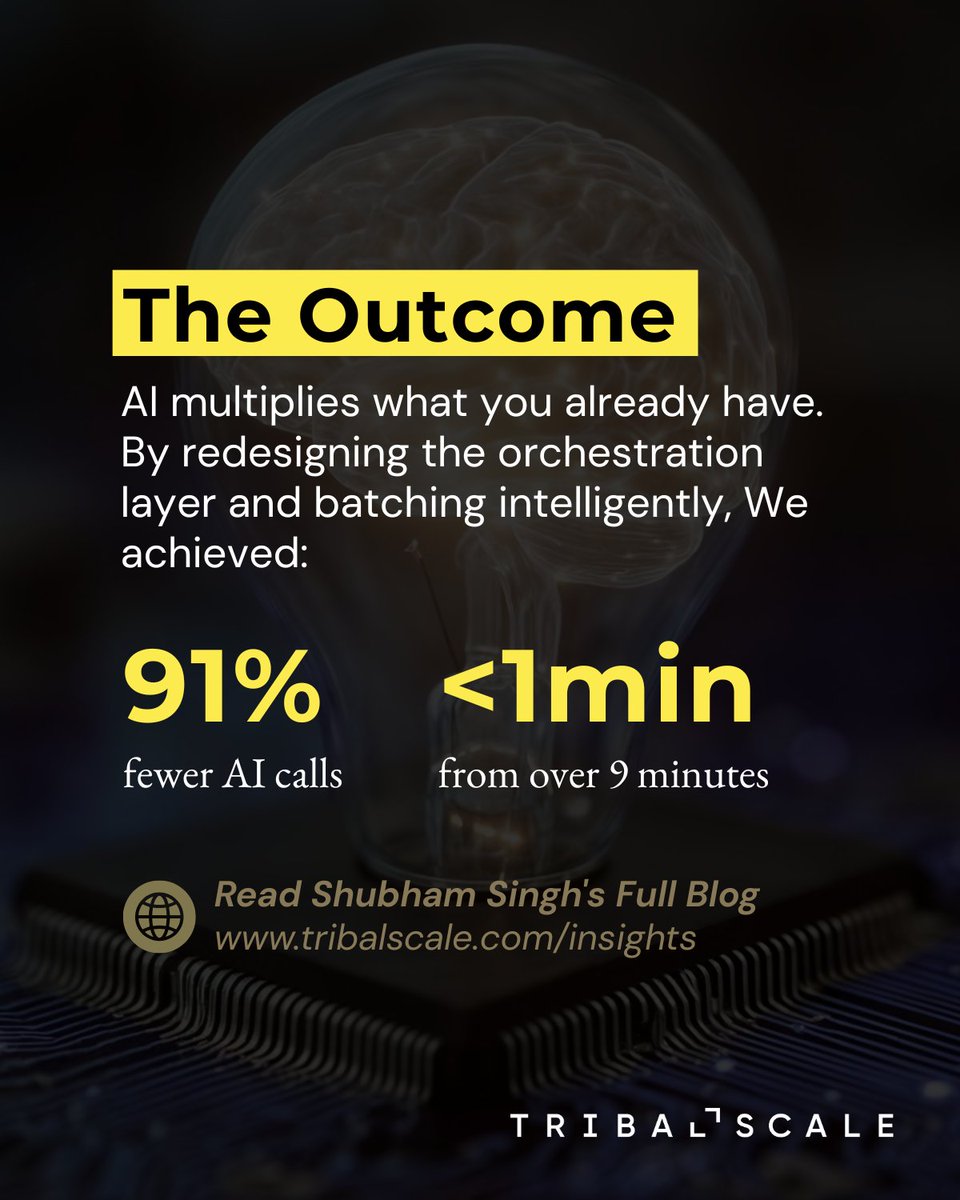We redesigned our AI orchestration layer and cut AI agent calls by 91%.

Same accuracy.
9 minutes → 52 seconds.
Much lower cost.

The fix wasn’t a new model — it was architecture.

How we did it → hubs.la/Q03-24_60

#AIEngineering #LLMOps #AgenticAI