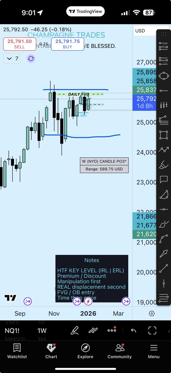 Champagne Trades 🏆 tweet media