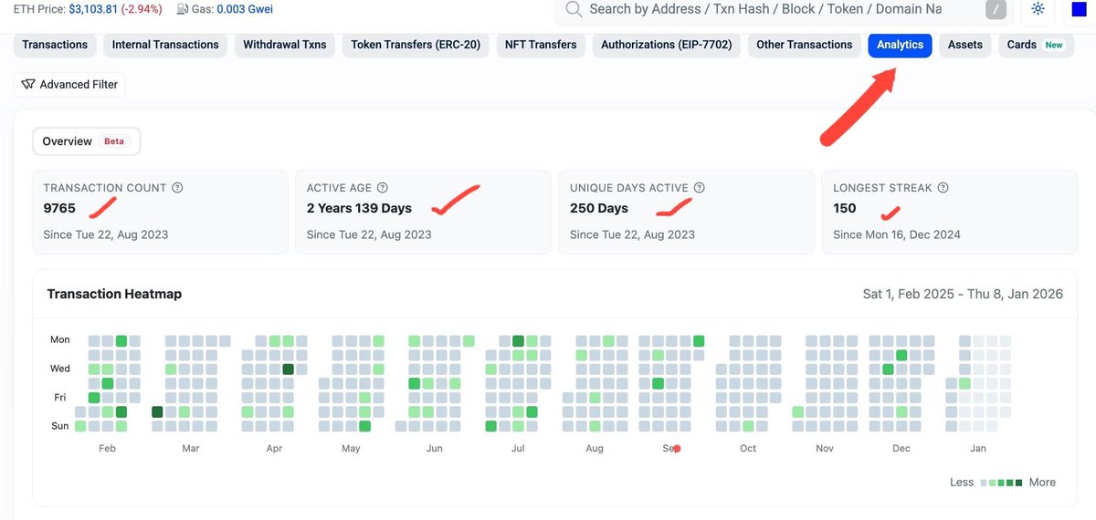 META STAR tweet media