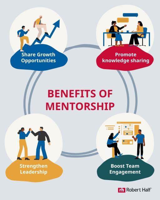 Bhavit Desai tweet media